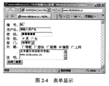技术分享