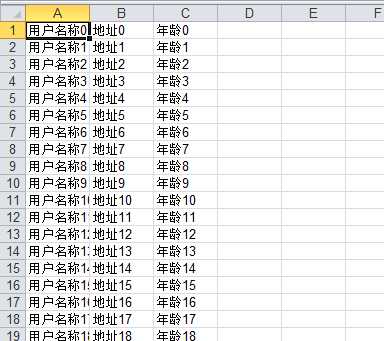 技术分享