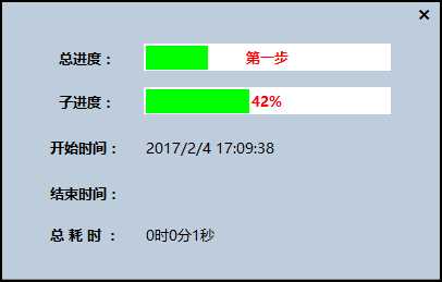 技术分享