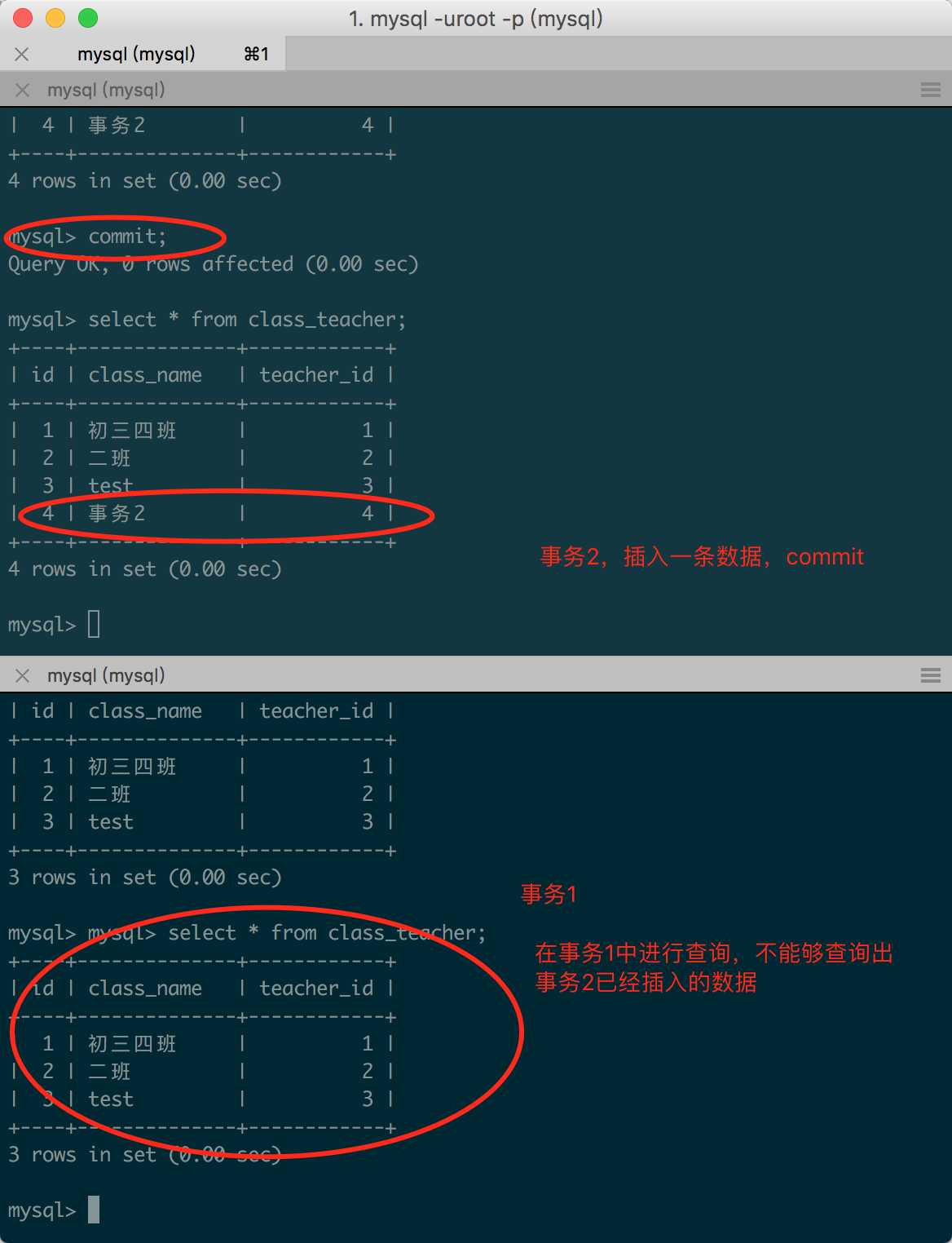 技术分享