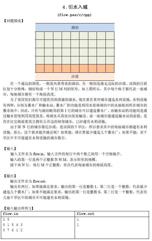 技术分享