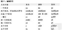 这里写图片描述
