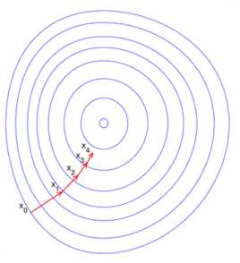 1488042598404.jpg 技术分享