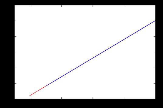 1488045170190.jpg 技术分享