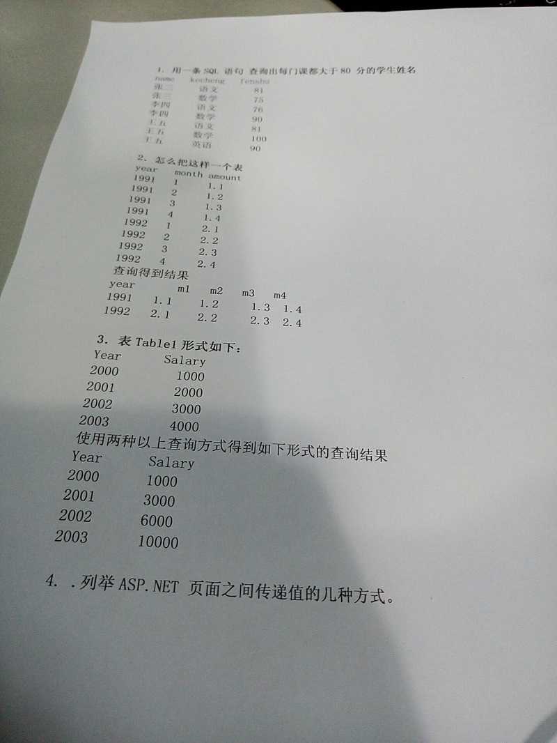 技术分享