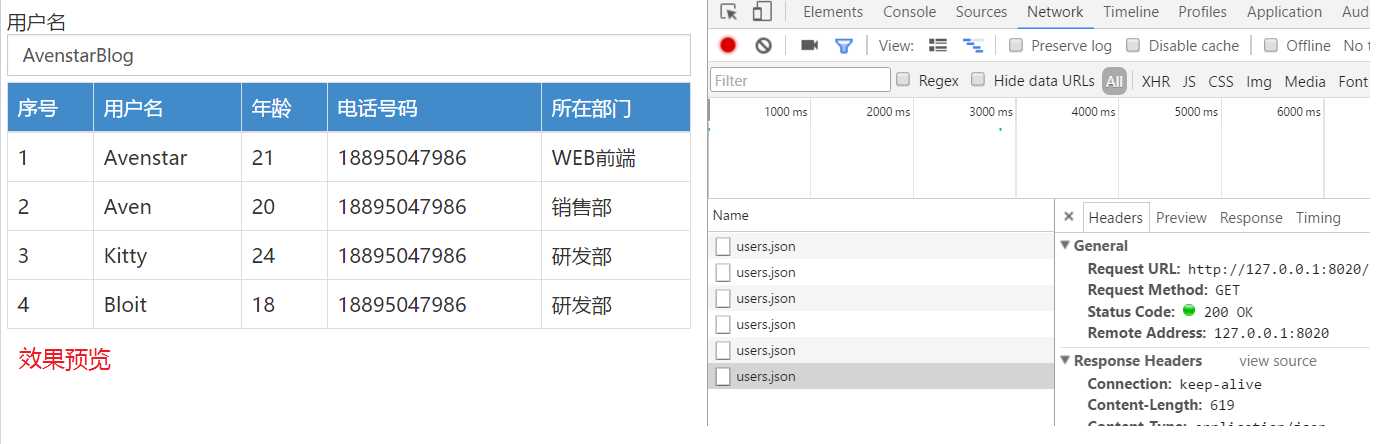 技术分享