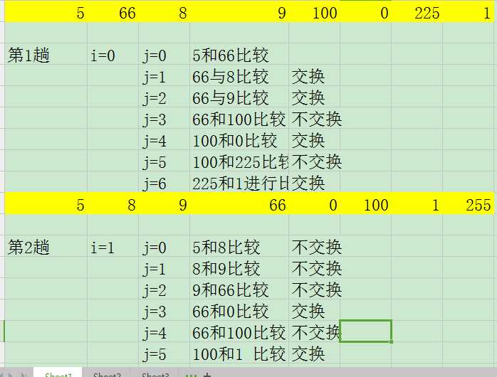 技术分享