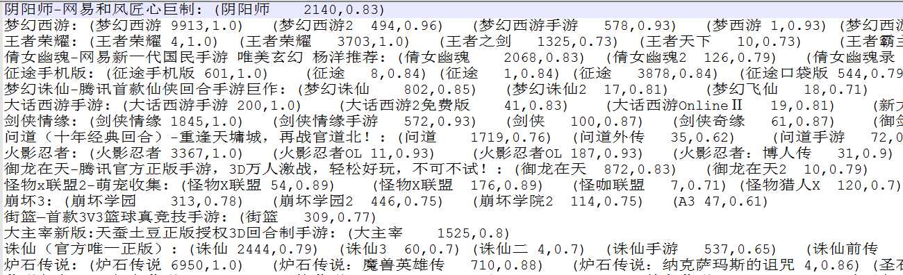 技术分享