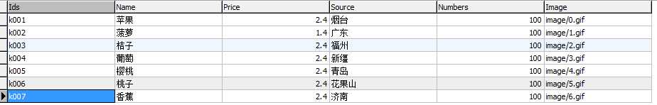 技术分享