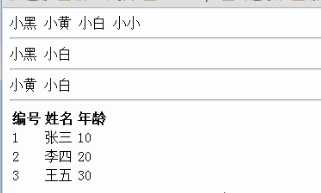 技术分享