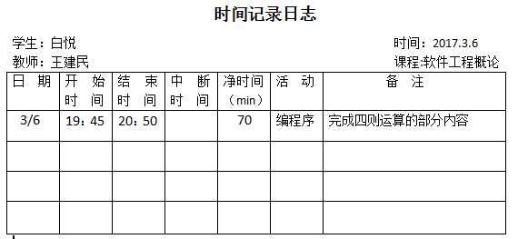 技术分享