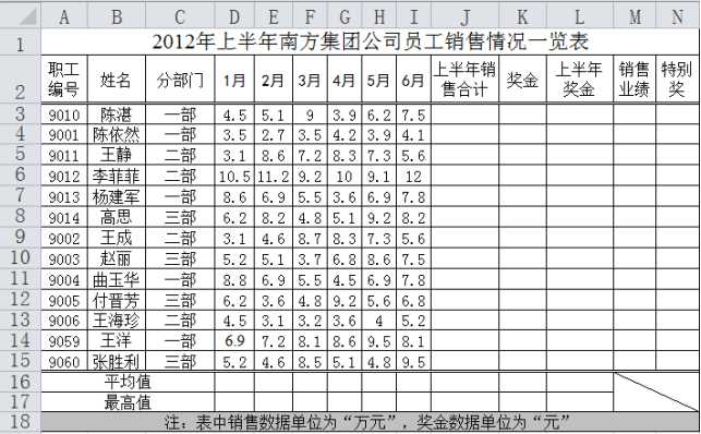 技术分享