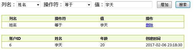 技术分享
