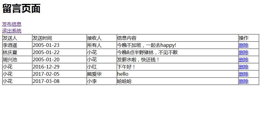 技术分享
