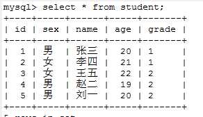 技术分享