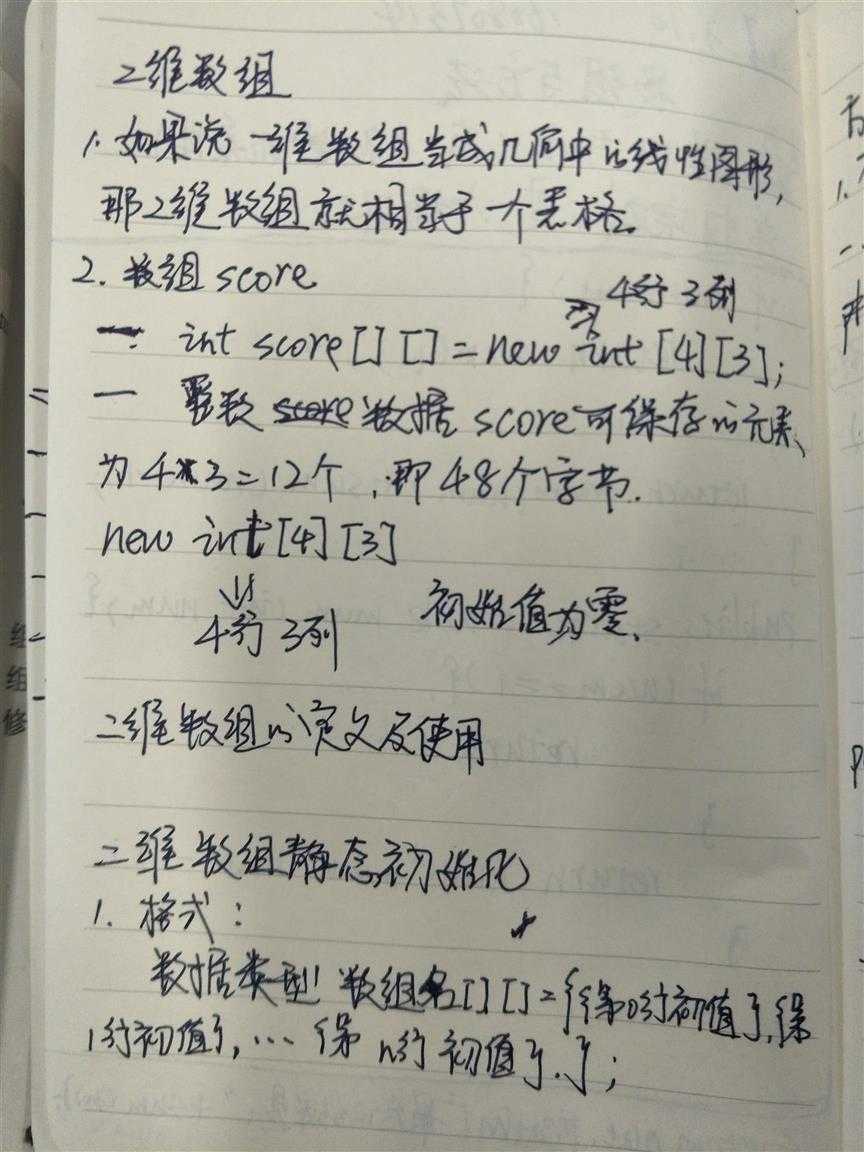 技术分享