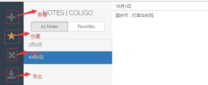 技术分享