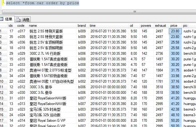 技术分享
