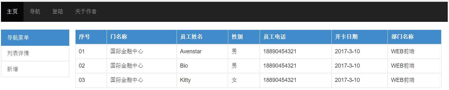 技术分享