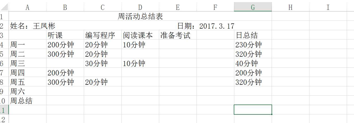 技术分享