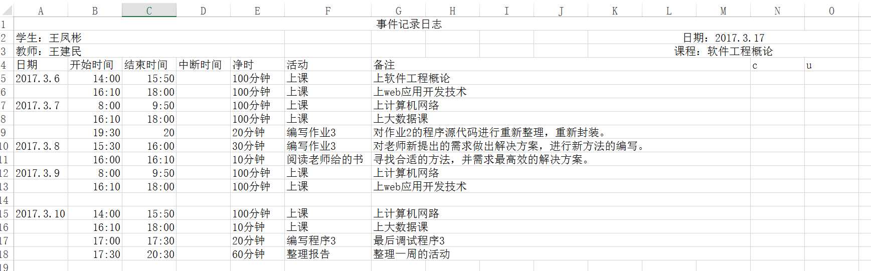 技术分享