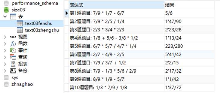 技术分享