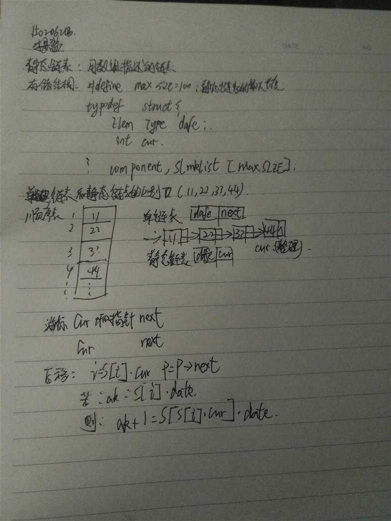 技术分享