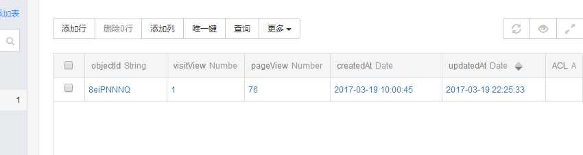 技术分享