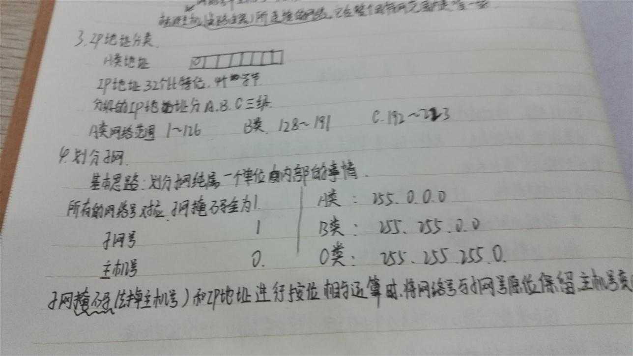 技术分享