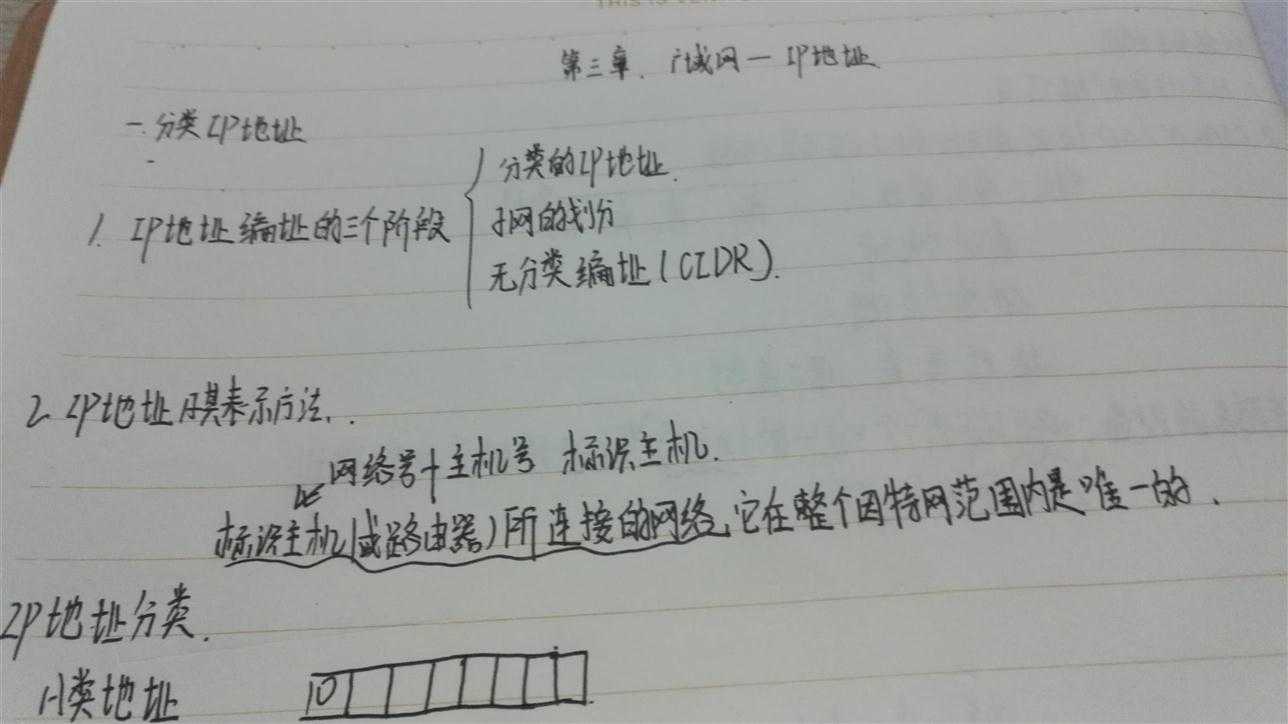 技术分享