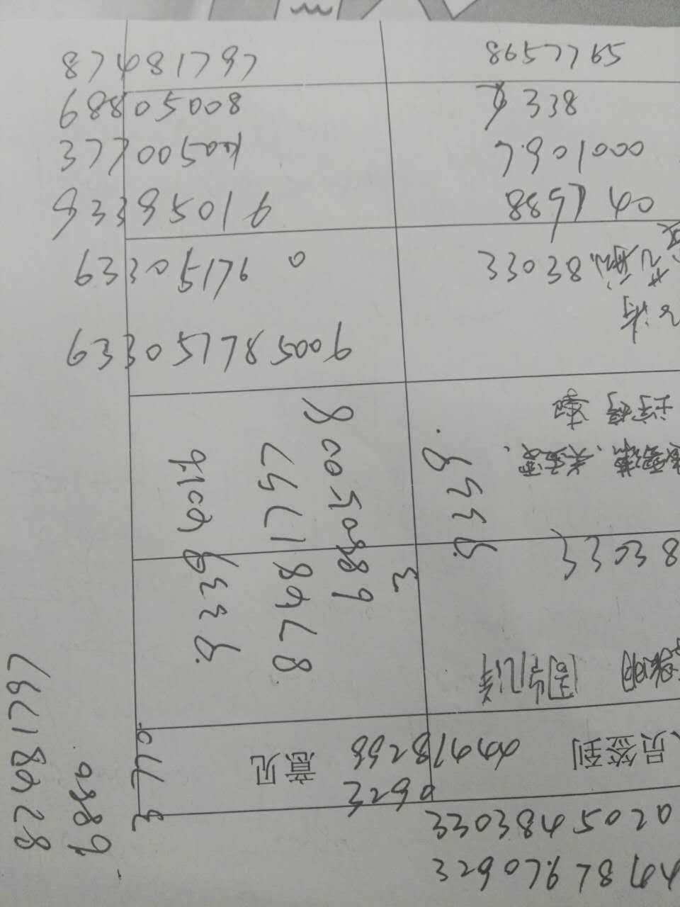 技术分享