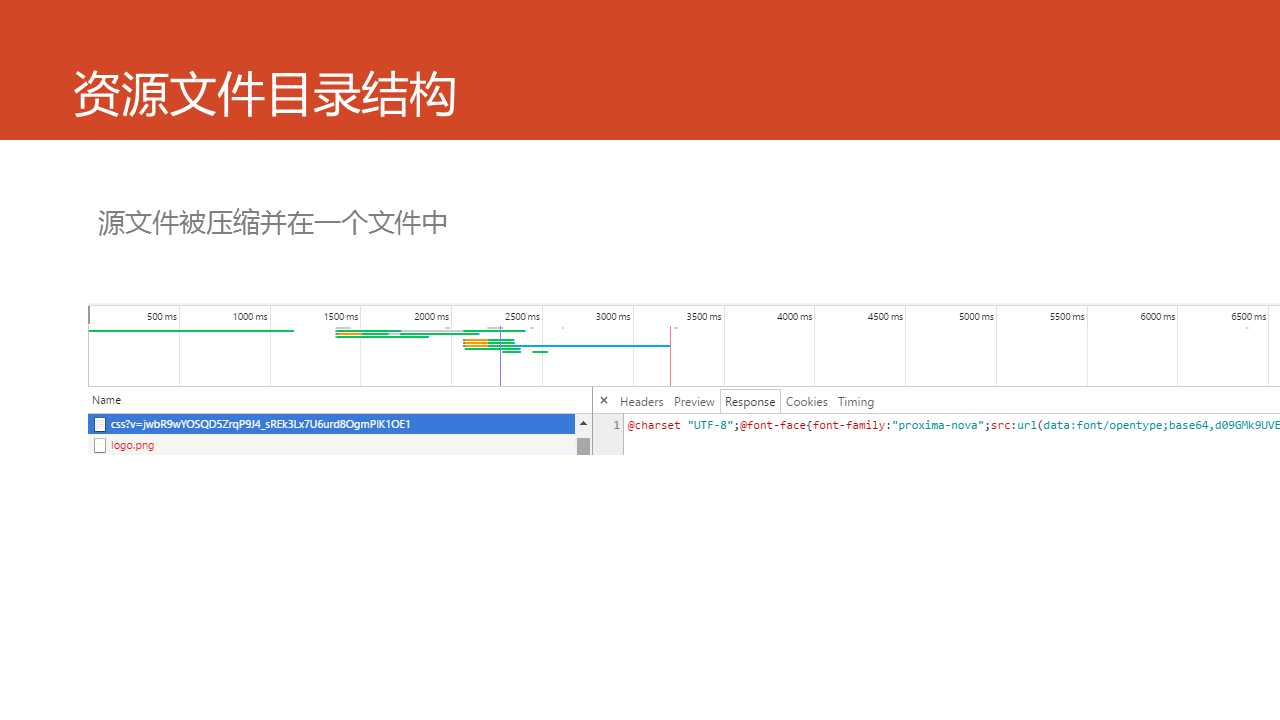 技术分享