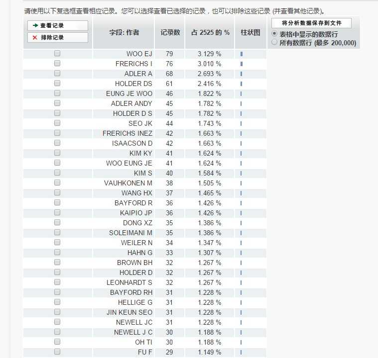 技术分享
