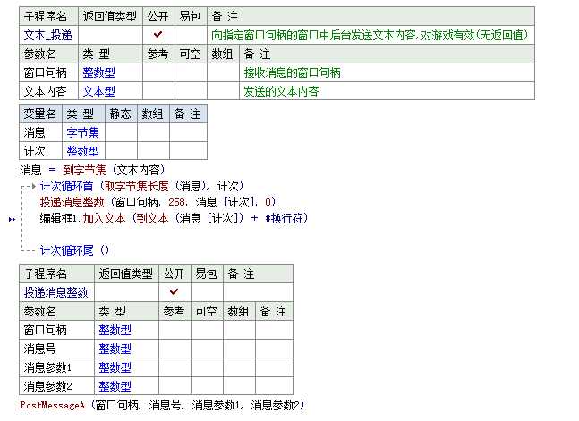 技术分享
