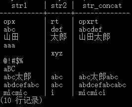 技术分享