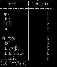 技术分享