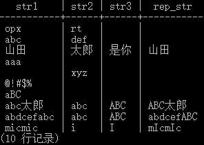 技术分享