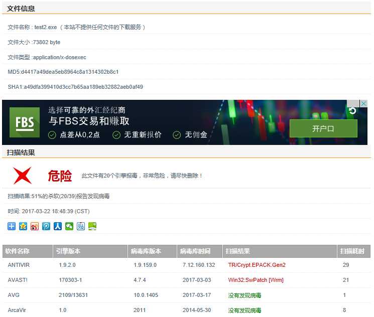 技术分享