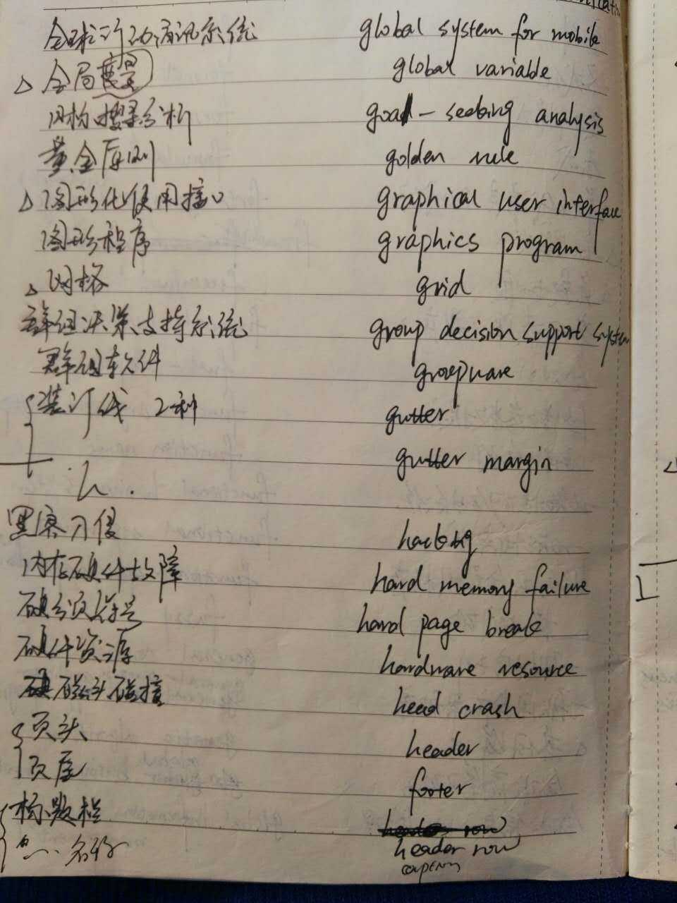 技术分享