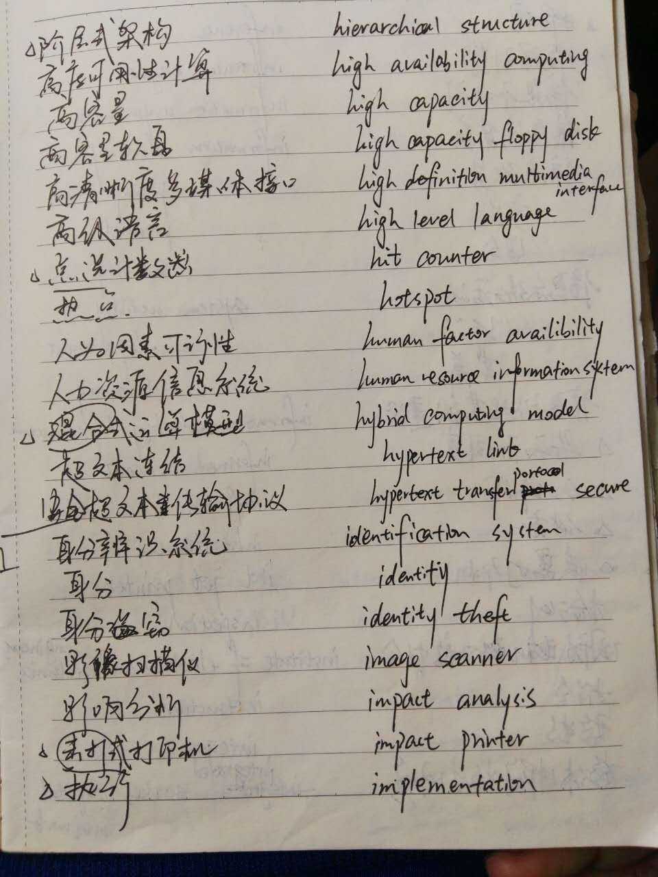 技术分享