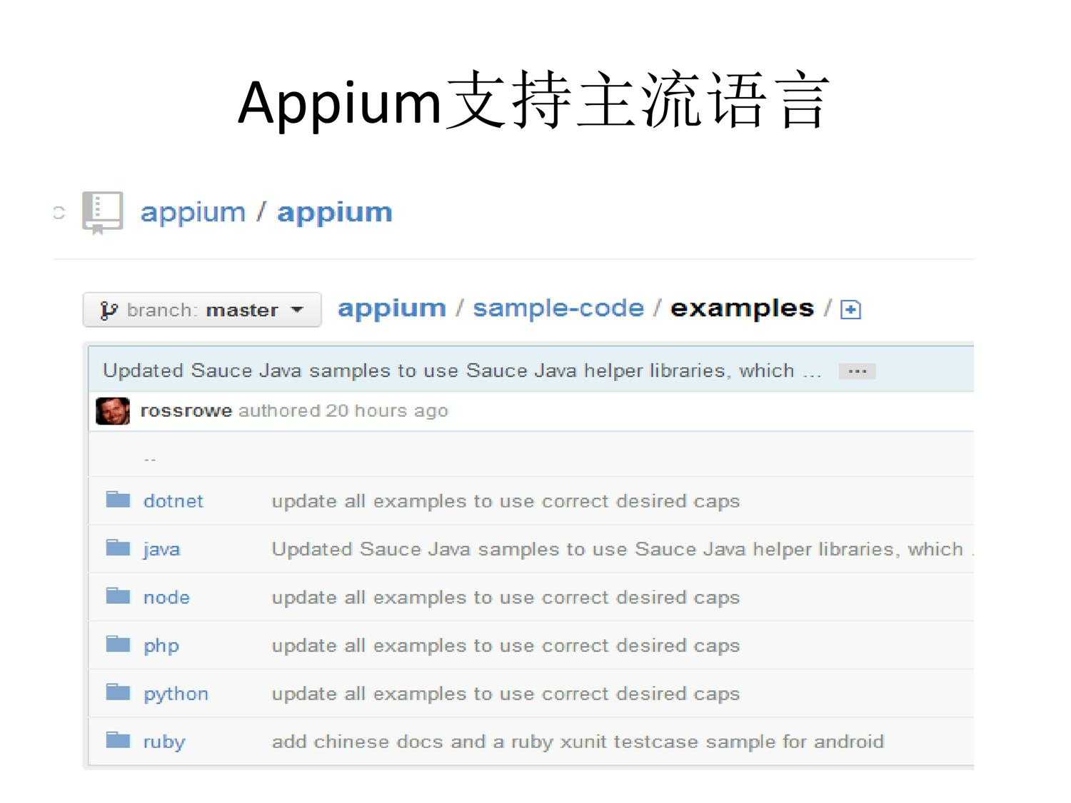 技术分享