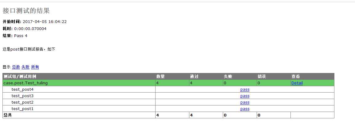 技术分享