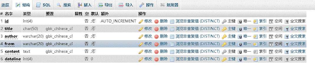 技术分享