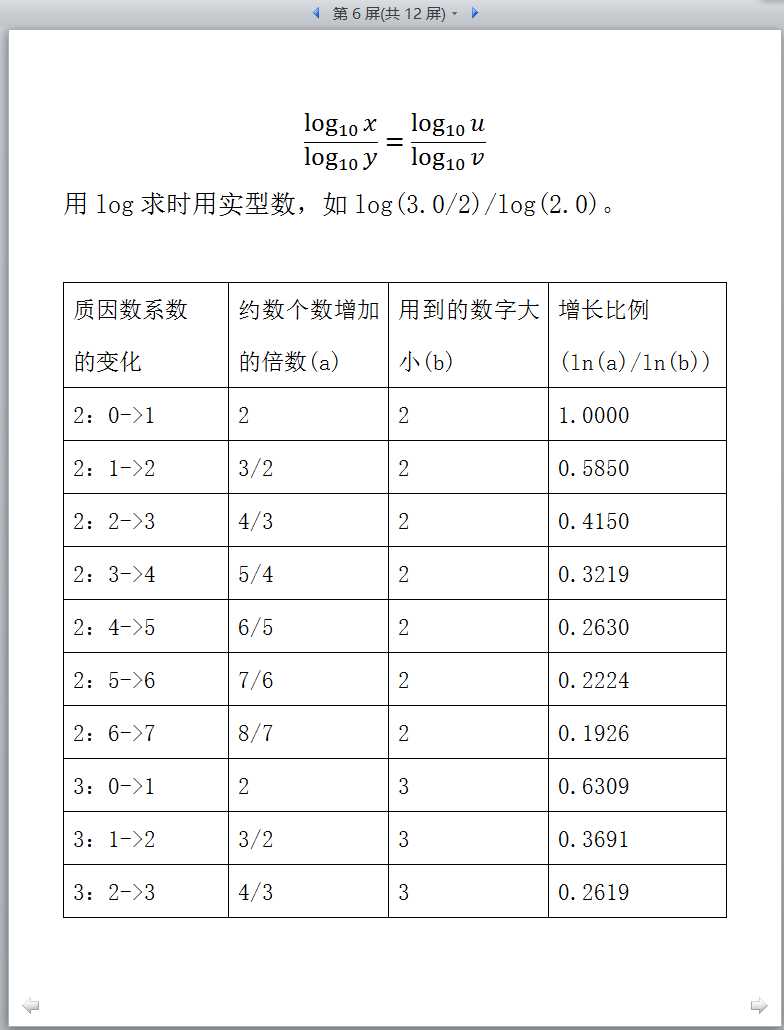 技术分享