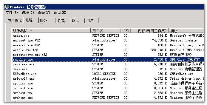 技术分享