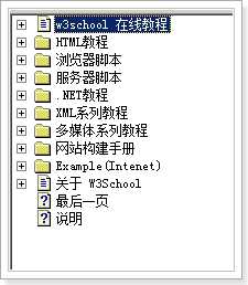 技术分享