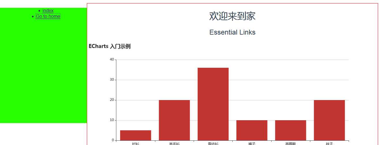 技术分享