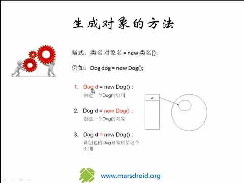 技术分享