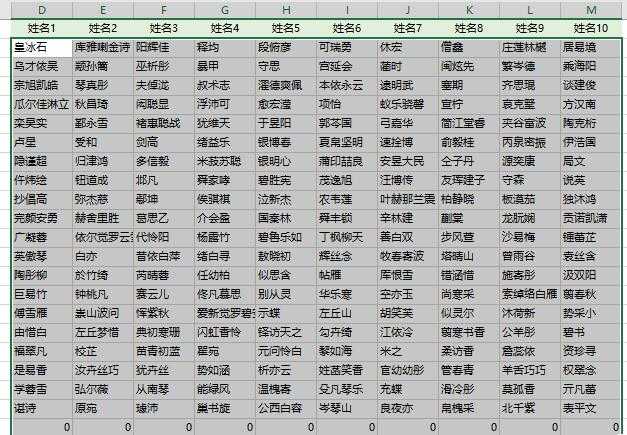 技术分享