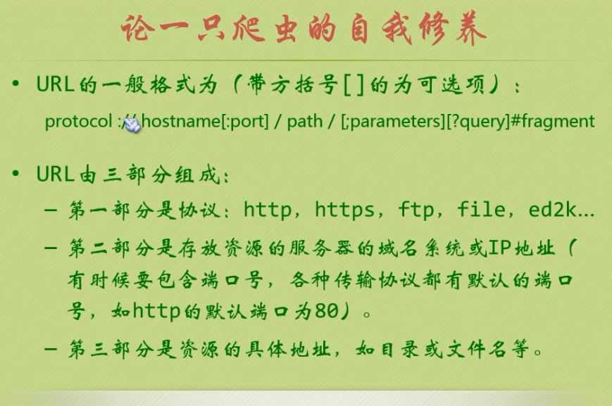 技术分享